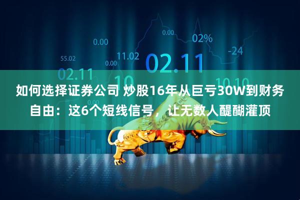 如何选择证券公司 炒股16年从巨亏30W到财务自由：这6个短线信号，让无数人醍醐灌顶